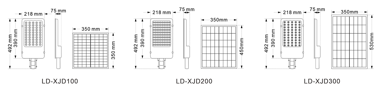 太陽能路燈-小金豆(圖1) 太陽能路燈-小金豆(圖1)